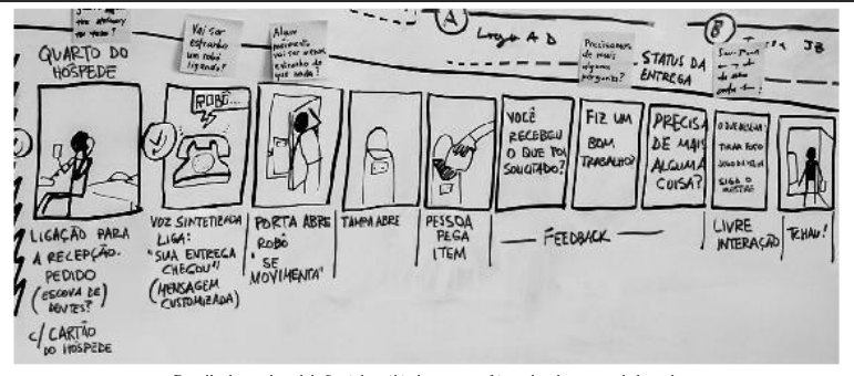 storyboard-4