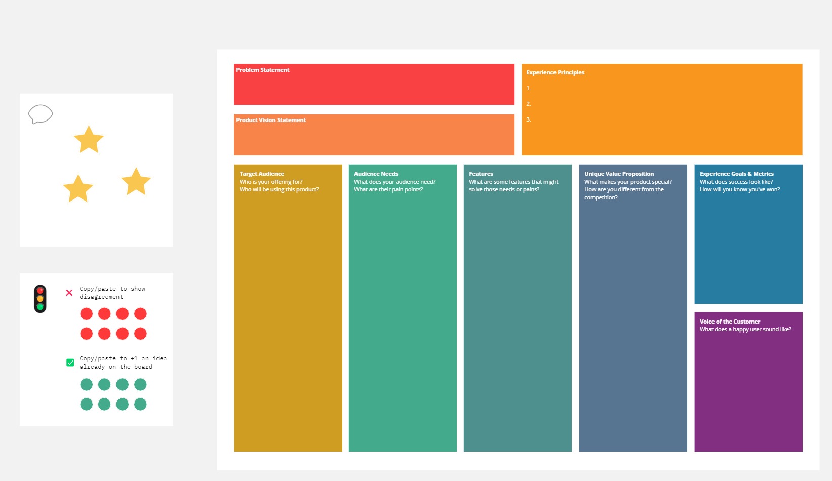 img Visão do Produto